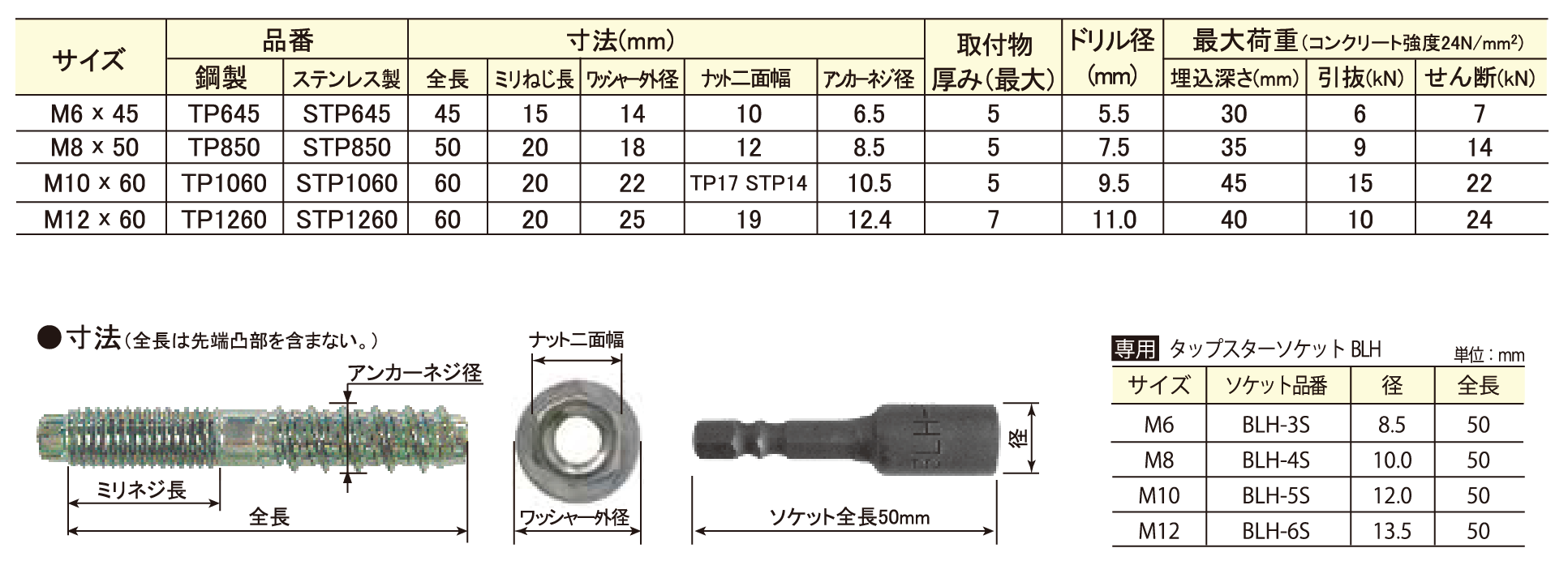 タップスターの画像