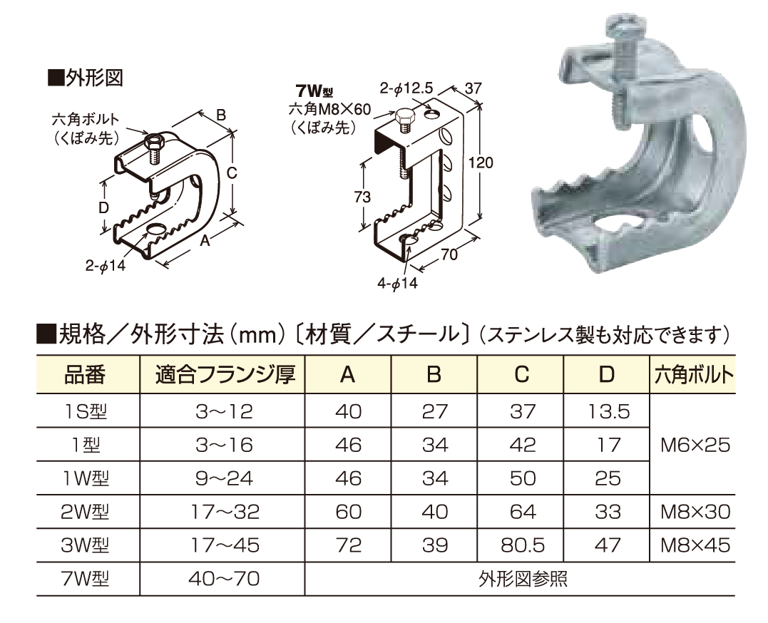 ネットクランプ詳細図