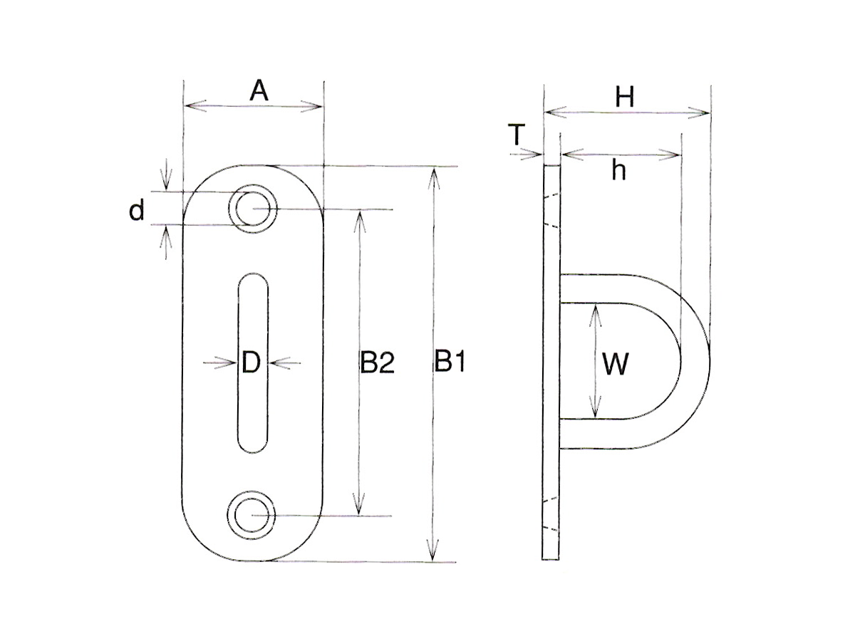 パッドアイのサイズ詳細
