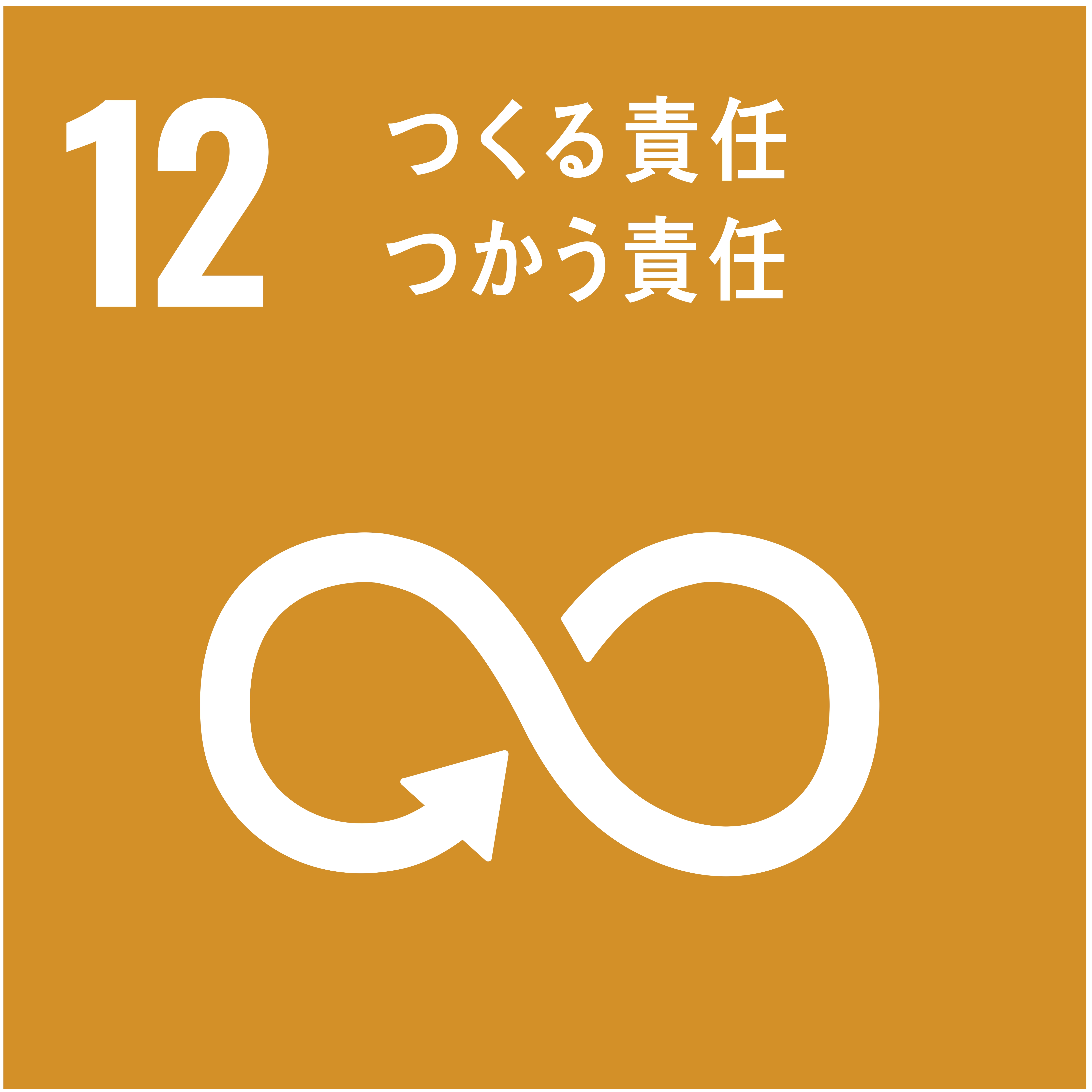 SDGs 12ロゴ『つくる責任 つかう責任』